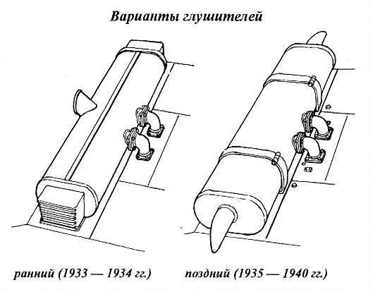 Средний танк Т-28 - i_015.jpg