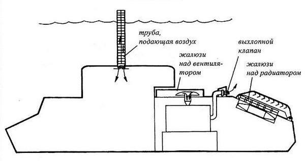 Средний танк Т-28 - i_025.jpg