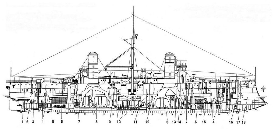 Броненосные крейсера типа «Гарибальди» - pic_12.jpg