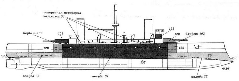 Броненосные крейсера типа «Гарибальди» - pic_14.jpg