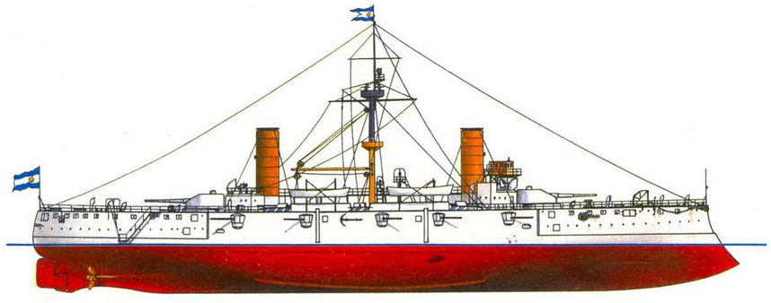 Броненосные крейсера типа «Гарибальди» - pic_50.jpg