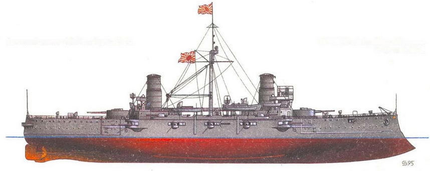 Броненосные крейсера типа «Гарибальди» - pic_55.jpg
