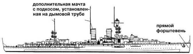 Крейсера кригсмарине - pic_16.jpg