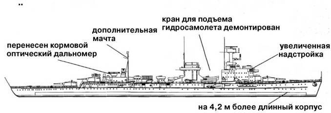 Крейсера кригсмарине - pic_68.jpg