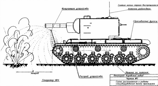 Тяжёлый танк КВ, часть 1 - i_016.jpg