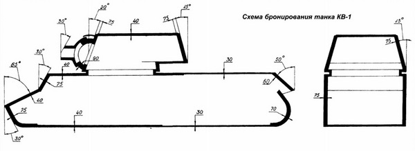 Тяжёлый танк КВ, часть 1 - i_050.jpg