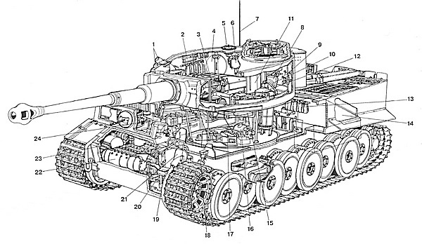 Тяжёлый танк «Тигр» - i_035.jpg