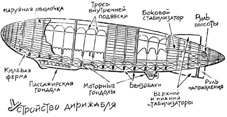 Эта удивительная подушка - i_055.jpg