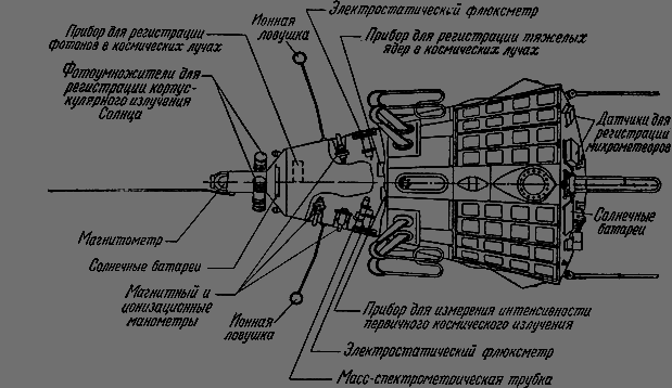 Путешествие к далеким мирам - _119.png