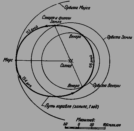 Путешествие к далеким мирам - _192.png