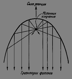 Путешествие к далеким мирам - _224.png
