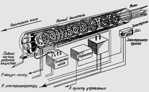 Путешествие к далеким мирам - _225.png