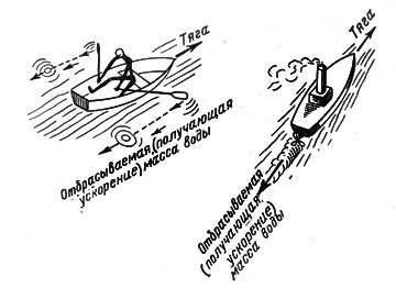 Ракетные двигатели - i_007.jpg