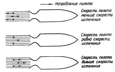 Ракетные двигатели - i_013.jpg