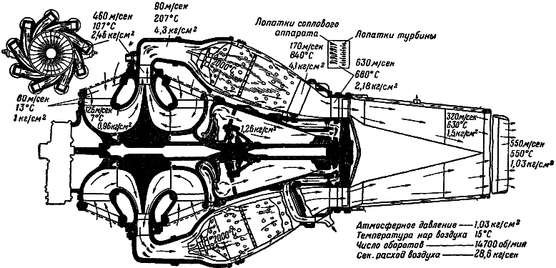 Воздушно-реактивные двигатели - i_045.png