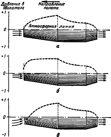 Воздушно-реактивные двигатели - i_057.png