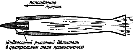 Воздушно-реактивные двигатели - i_074.png