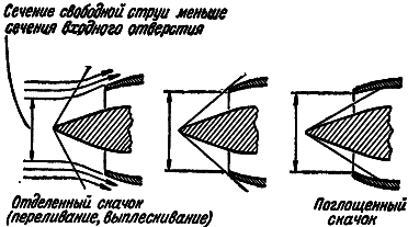 Воздушно-реактивные двигатели - i_079.png