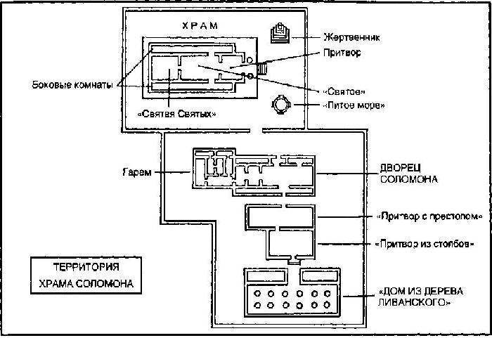 Путеводитель по Библии - i_020.jpg