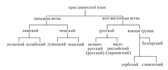 Славянские древности - i_003.png