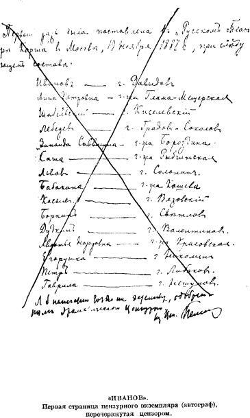 Том 11. Пьесы 1878-1888 - i_005.jpg