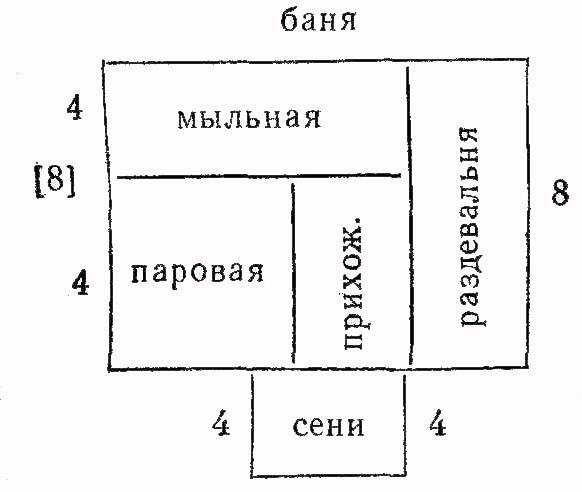 Том 17. Записные книжки. Дневники - i_002.jpg