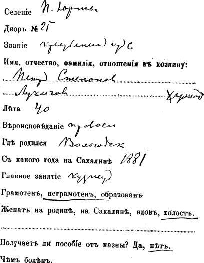 Том 22. Письма 1890-1892 - i_003.jpg