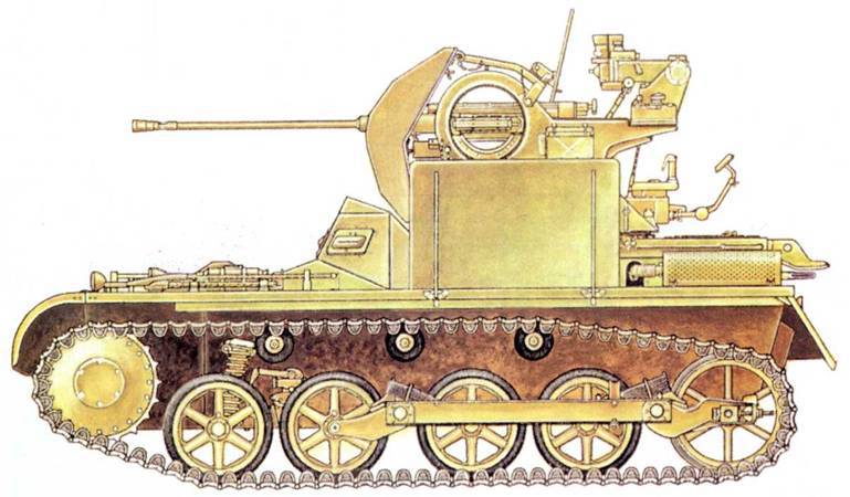 Легкий танк Pz. I История, конструкция, вооружение, боевое применение - pic_66.jpg