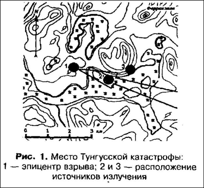 Кара небес, или Правда о Тунгусской катастрофе - i_001.jpg