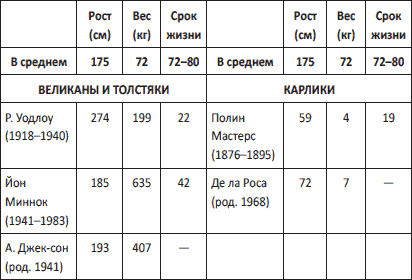 Тайна сверхчеловека, или Откровения «Ангара-18» - i_003.png