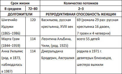 Тайна сверхчеловека, или Откровения «Ангара-18» - i_004.png