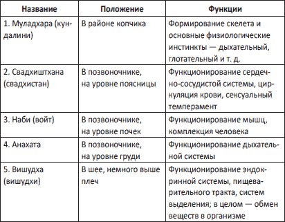 Тайна сверхчеловека, или Откровения «Ангара-18» - i_009.png