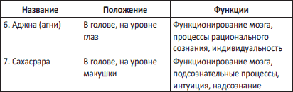 Тайна сверхчеловека, или Откровения «Ангара-18» - i_010.png