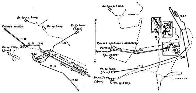 “Цесаревич” Часть I. Эскадренный броненосец. 1899-1906 гг. - pic_23.jpg