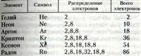 О времени, пространстве и других вещах. От египетских календарей до квантовой физики - imgF43E.jpg