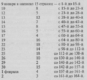 Принц-потрошитель, или Женомор - tab.jpg