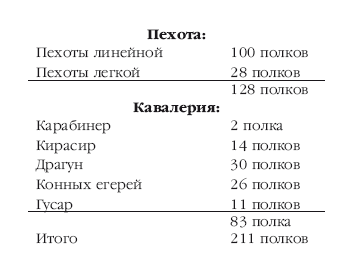 Описание Отечественной войны в 1812 году - i_001.png