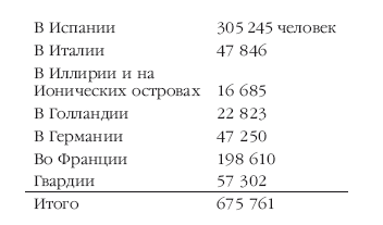 Описание Отечественной войны в 1812 году - i_003.png