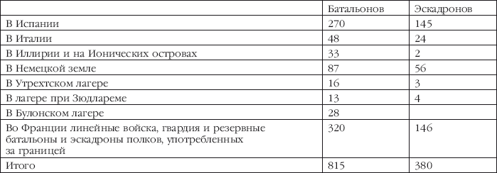 Описание Отечественной войны в 1812 году - i_004.png