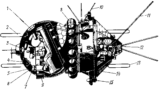 Космические корабли - doc2fb_image_03000002.png