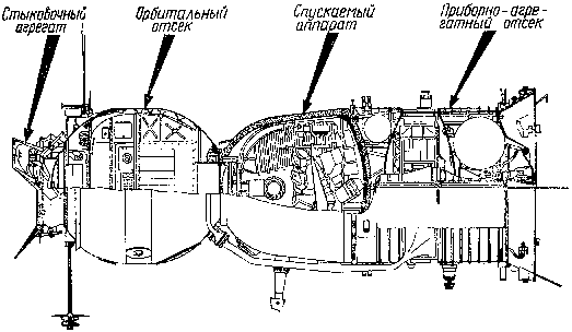 Космические корабли - doc2fb_image_03000007.png