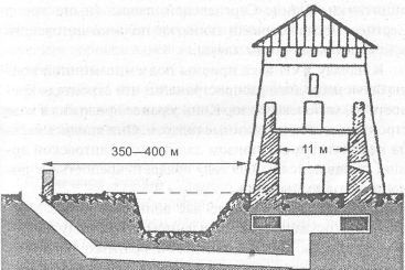 Мины вчера, сегодня, завтра - i_009.jpg