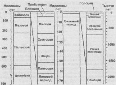 Антропология. Хрестоматия - i_003.jpg