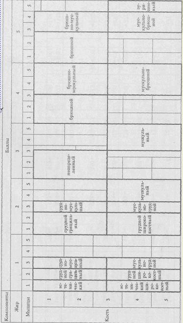 Антропология. Хрестоматия - i_033.jpg