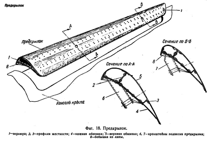 Истребитель Ла-5. Сломавший хребет Люфтваффе - i_125.png