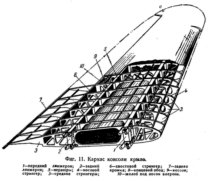 Истребитель Ла-5. Сломавший хребет Люфтваффе - i_126.png