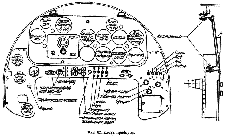 Истребитель Ла-5. Сломавший хребет Люфтваффе - i_133.png