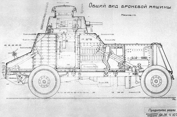 Бронемашины Сталина 1925-1945 - i_004.jpg