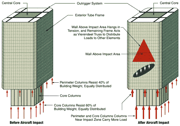 11 сентября 2001 - i90.png