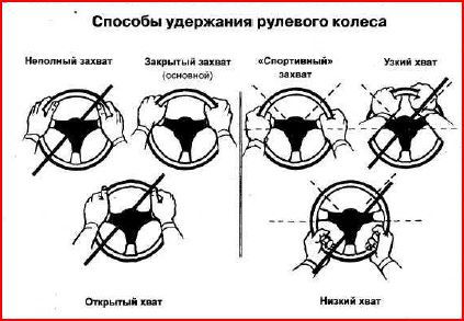 Школа управления автомобилем для женщин - i_003.jpg